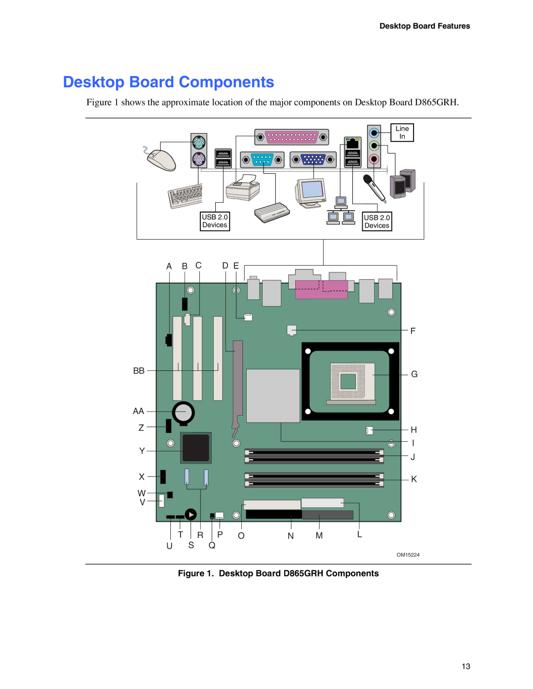 Intel D865GRH manual Desktop Board Components, Desktop Board Features 