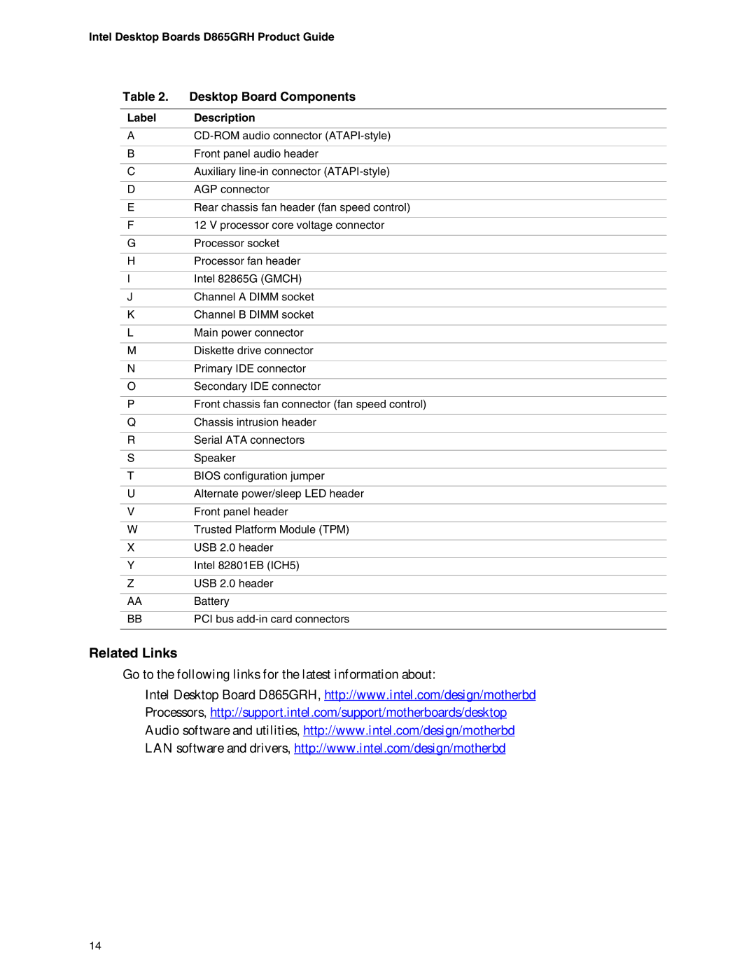 Intel D865GRH Go to the following links for the latest information about, Desktop Board Components, Label Description 