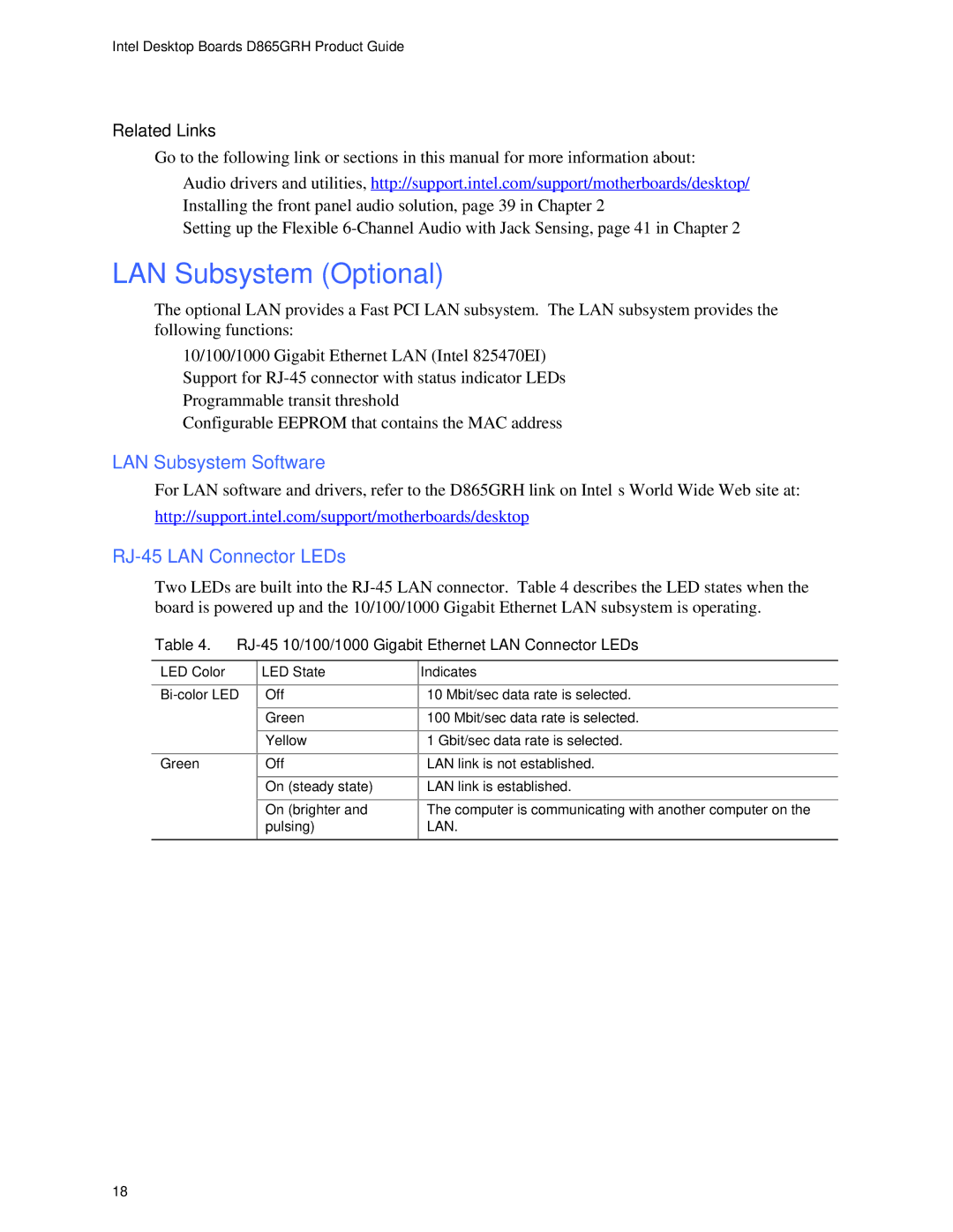 Intel D865GRH manual LAN Subsystem Optional, LAN Subsystem Software RJ-45 LAN Connector LEDs, LED Color LED State Indicates 