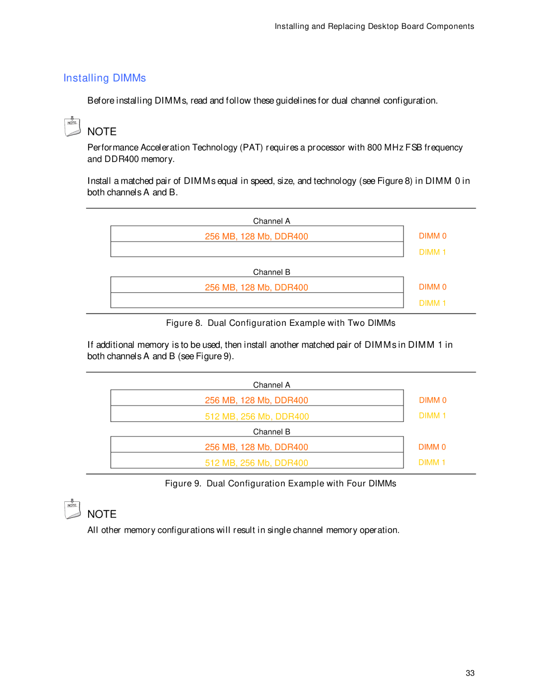 Intel D865GRH manual Installing DIMMs, Dual Configuration Example with Two DIMMs 