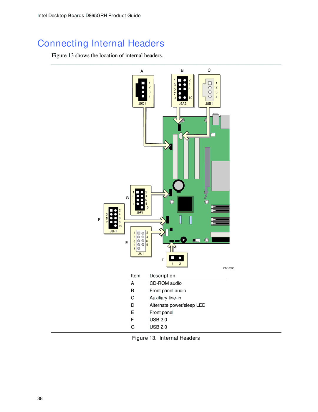 Intel D865GRH manual Connecting Internal Headers, Shows the location of internal headers 