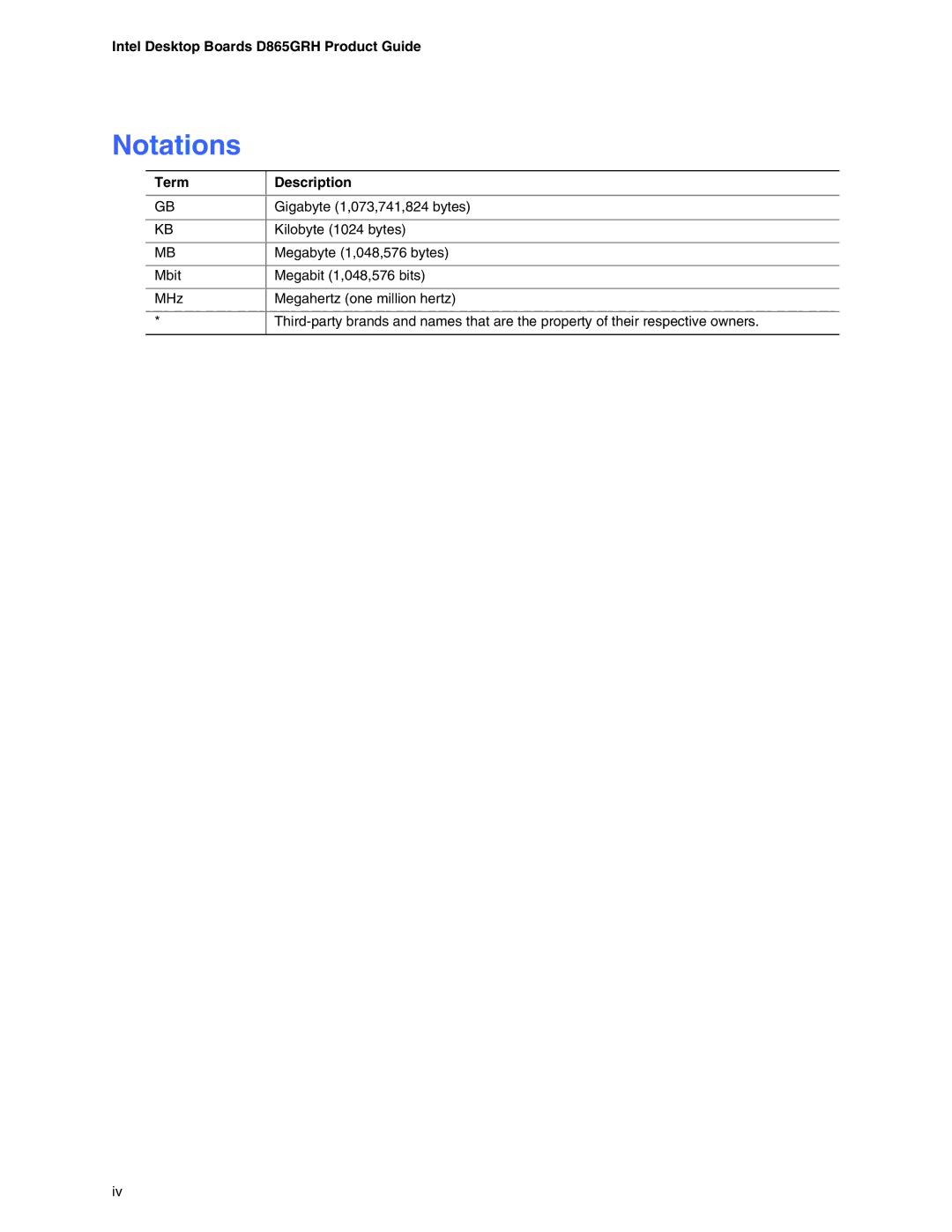 Intel manual Notations, Intel Desktop Boards D865GRH Product Guide, Term Description 