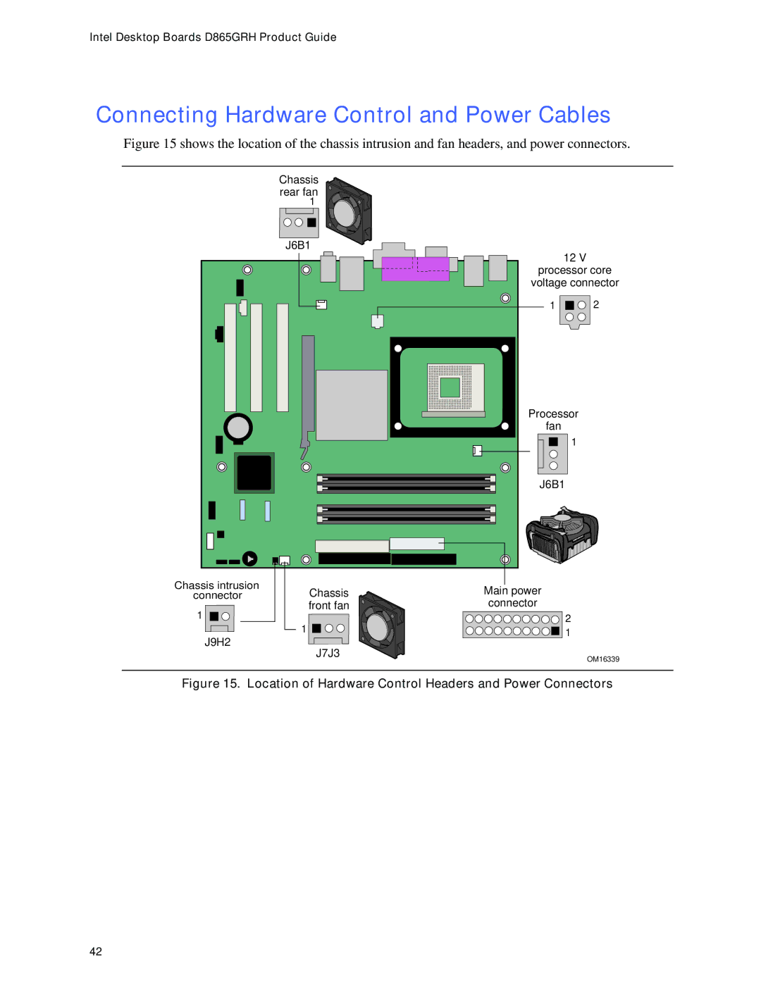 Intel D865GRH Connecting Hardware Control and Power Cables, Location of Hardware Control Headers and Power Connectors 