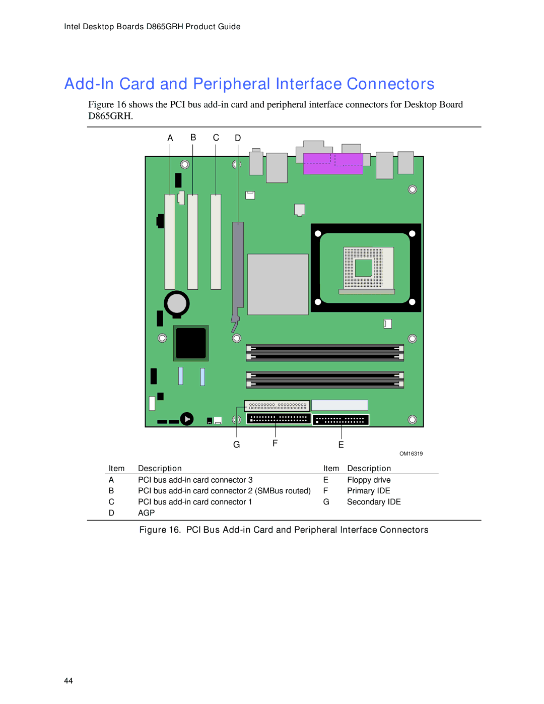 Intel D865GRH Add-In Card and Peripheral Interface Connectors, PCI Bus Add-in Card and Peripheral Interface Connectors 