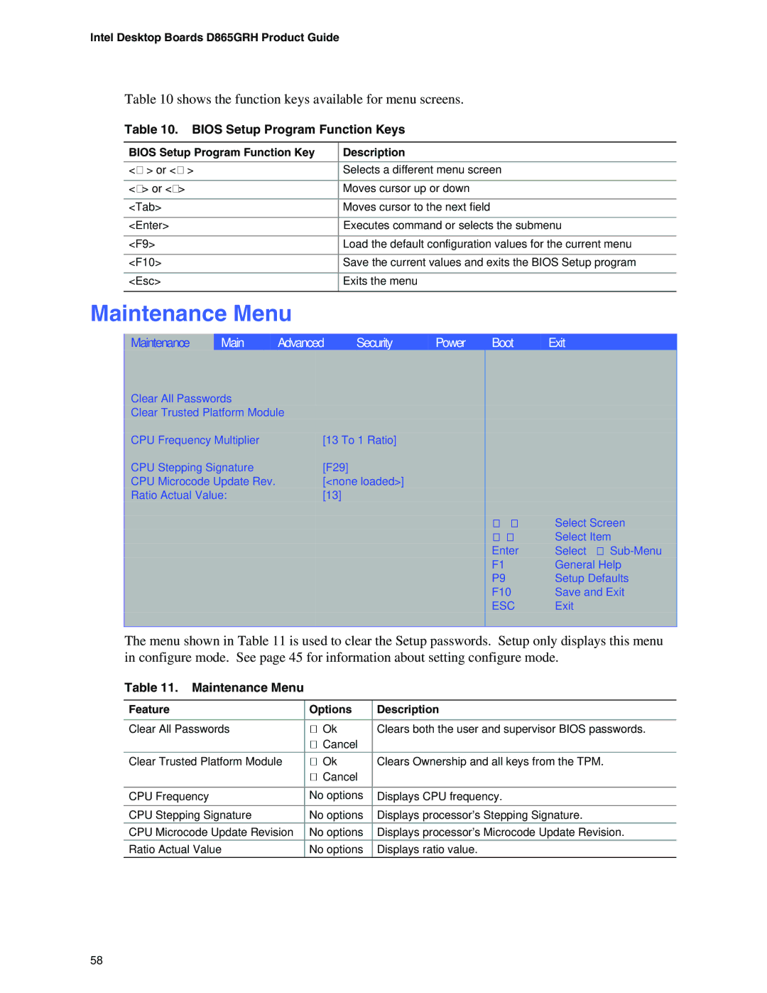 Intel D865GRH manual Maintenance Menu, Shows the function keys available for menu screens, Bios Setup Program Function Keys 