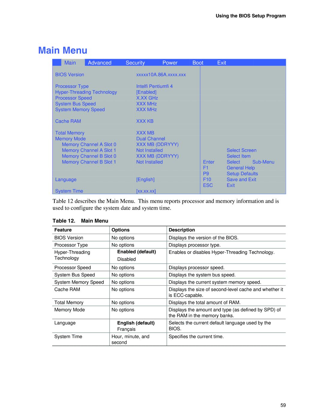 Intel D865GRH manual Main Menu, Using the Bios Setup Program, Enabled default, English default 