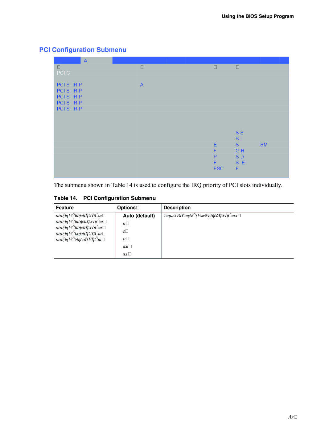 Intel D865GRH manual PCI Configuration Submenu, Auto default 