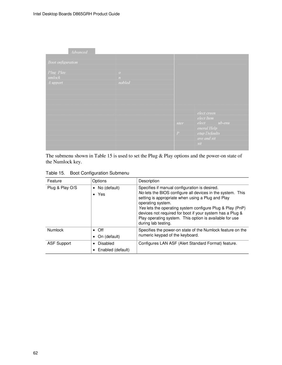 Intel D865GRH manual Boot Configuration Submenu, Feature Options Plug & Play O/S No default Yes, On default 