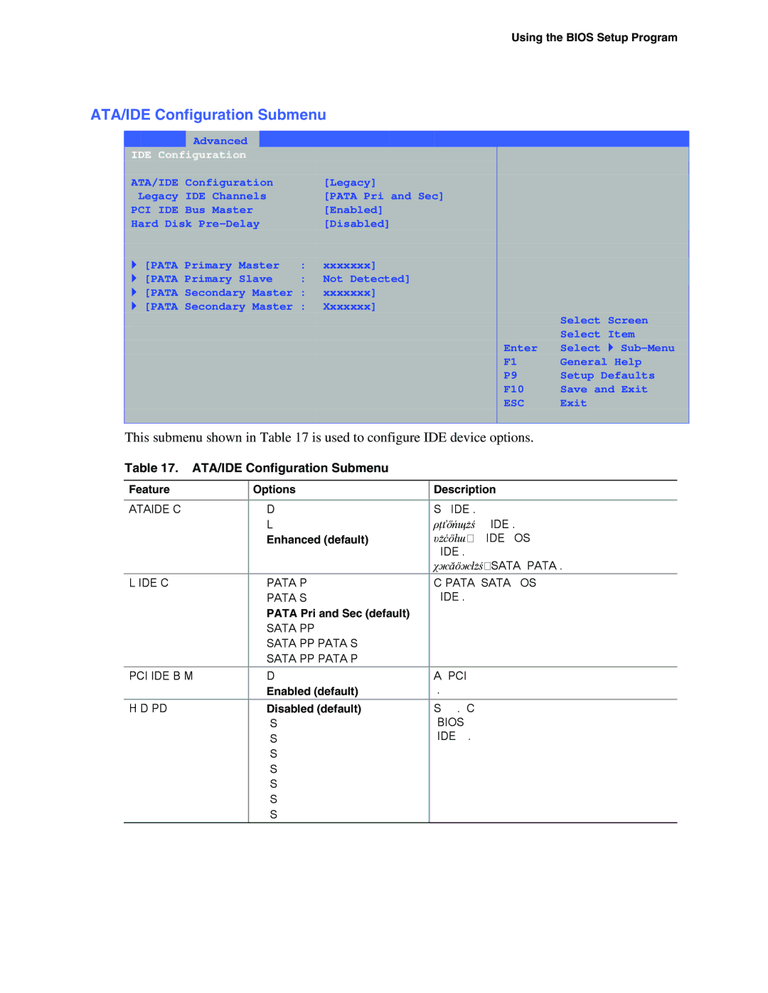 Intel D865GRH manual ATA/IDE Configuration Submenu, Enhanced default, Pata Pri and Sec default, Disabled default 