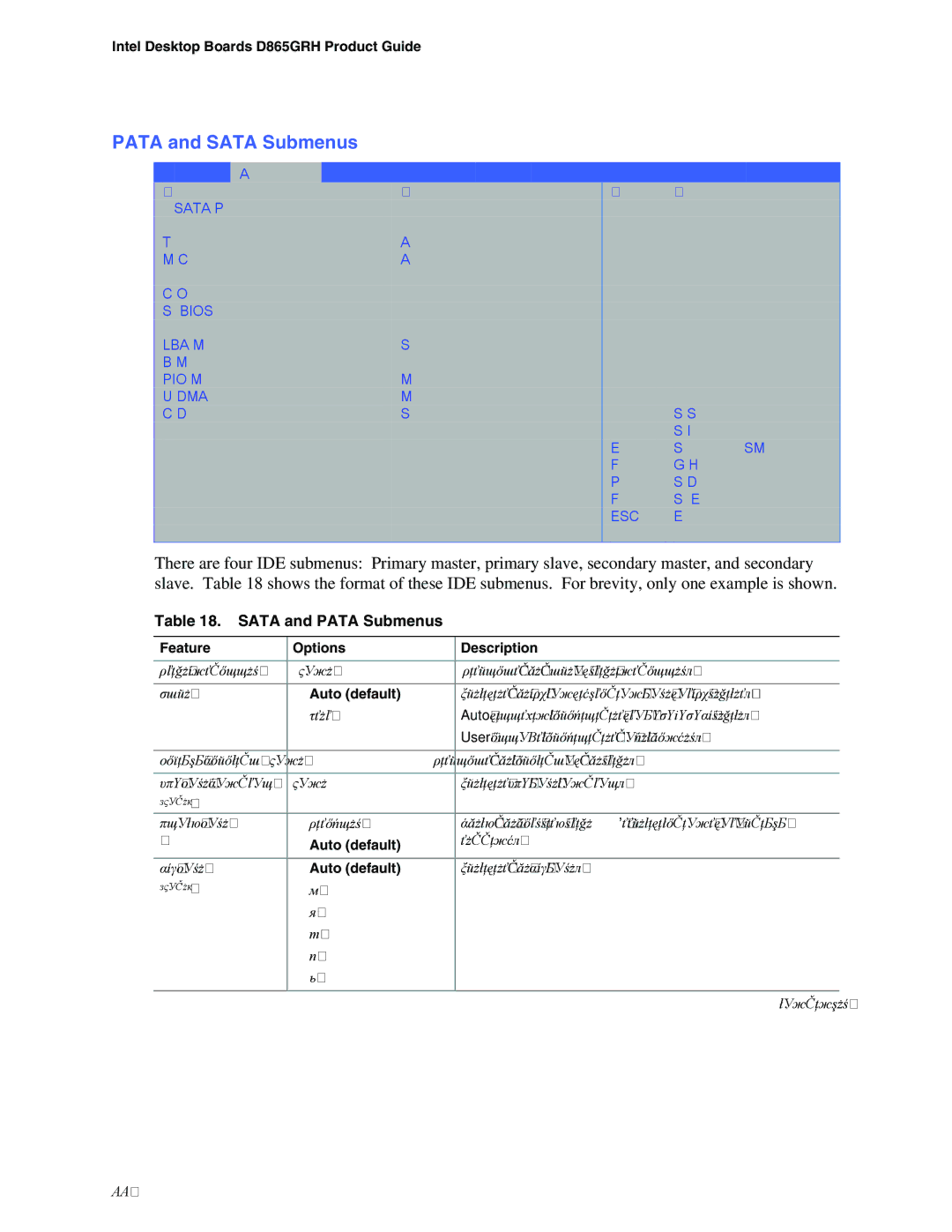 Intel D865GRH manual Pata and Sata Submenus, Sata and Pata Submenus 