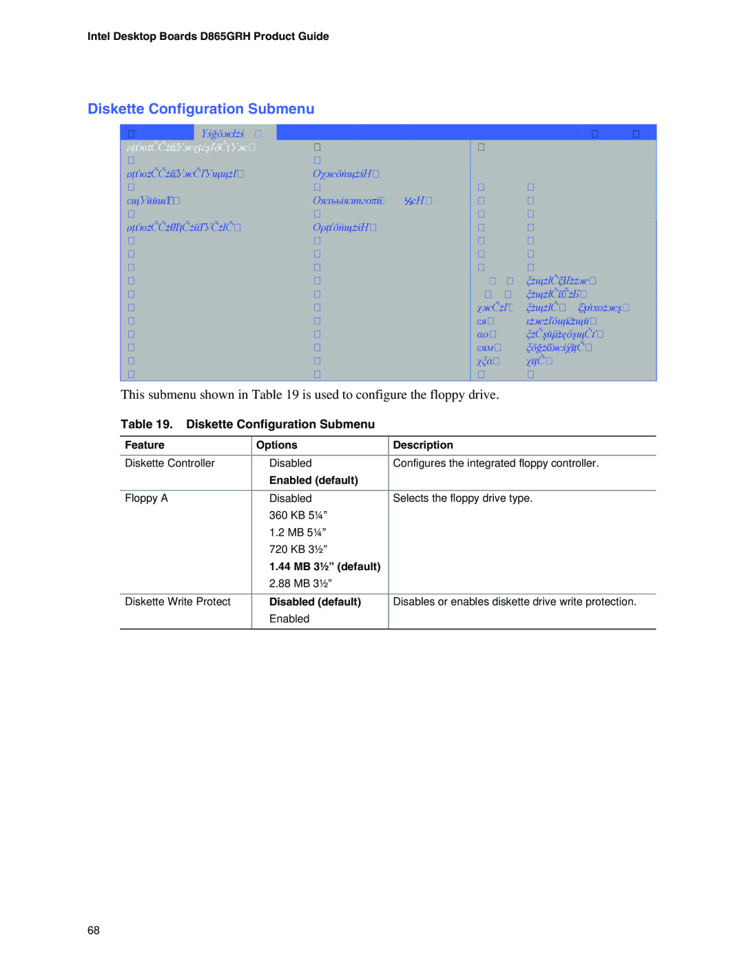 Intel D865GRH manual Diskette Configuration Submenu, This submenu shown in is used to configure the floppy drive 