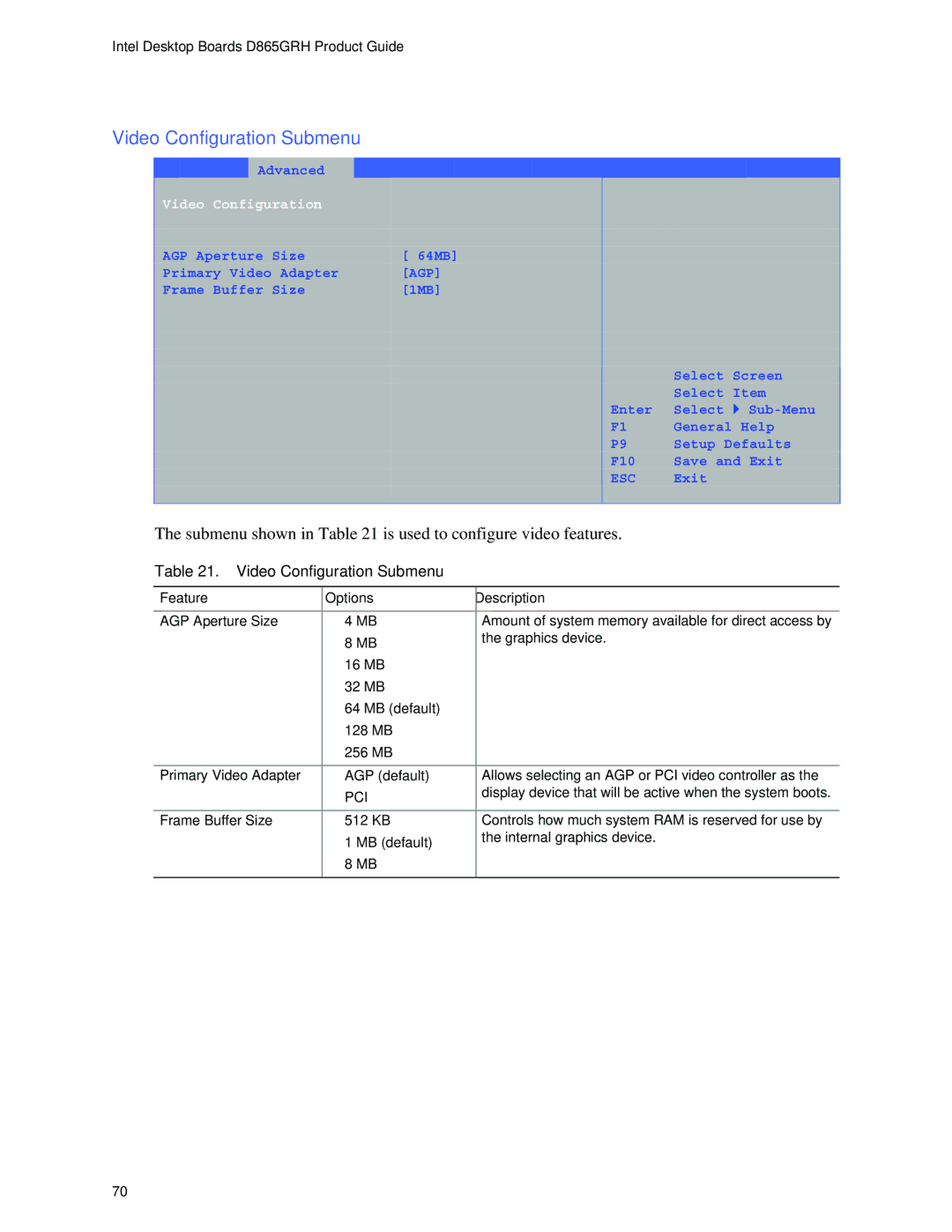 Intel D865GRH Video Configuration Submenu, Submenu shown in is used to configure video features, MB default, AGP default 