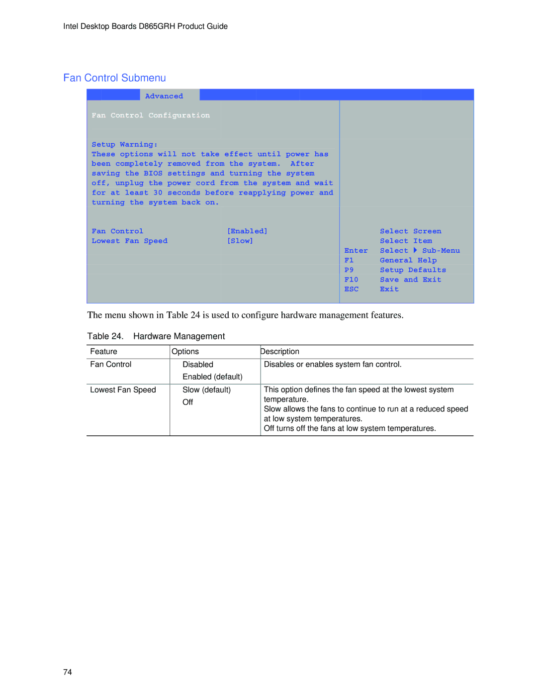 Intel D865GRH manual Fan Control Submenu, Hardware Management, Fan Control Configuration, Slow default 