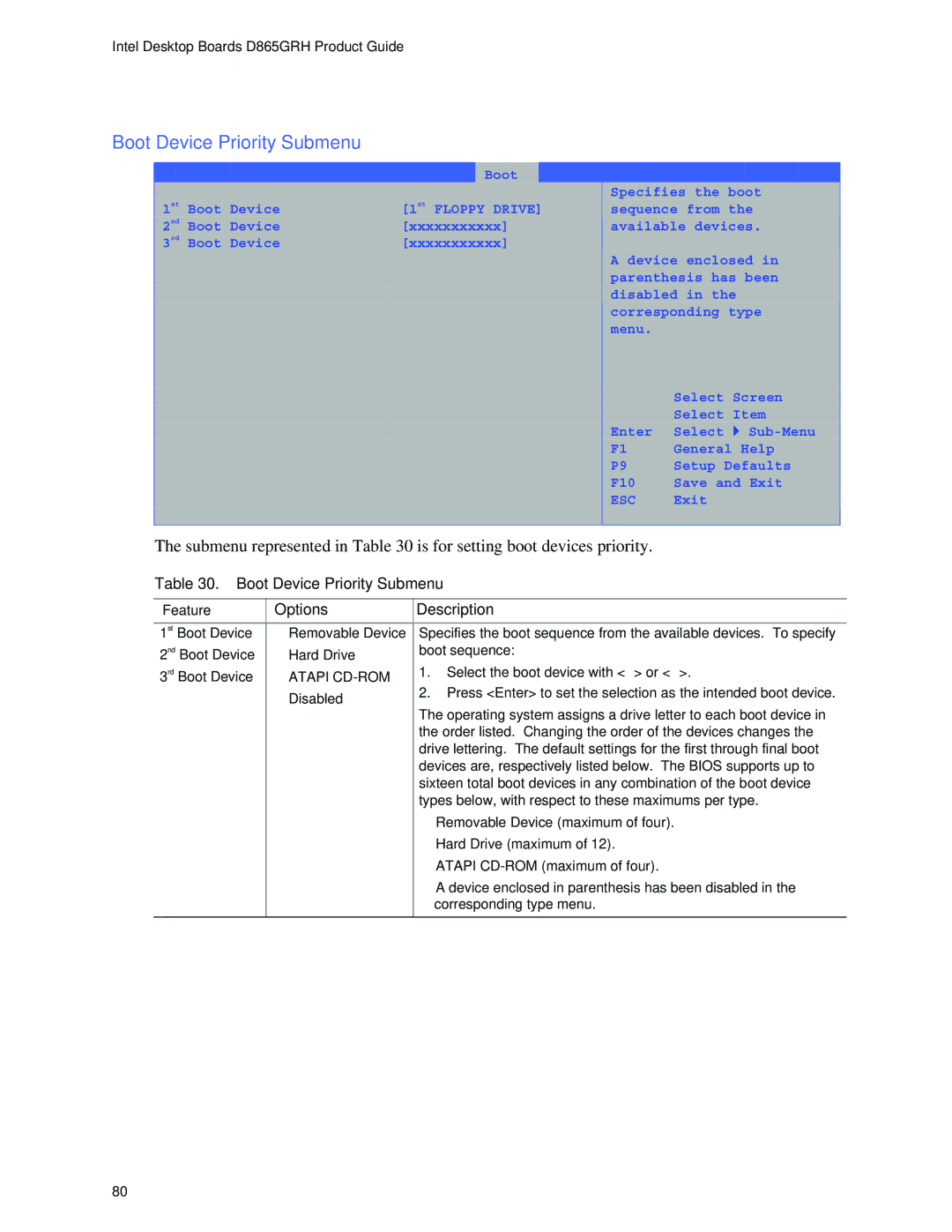 Intel D865GRH manual Boot Device Priority Submenu, Submenu represented in is for setting boot devices priority 