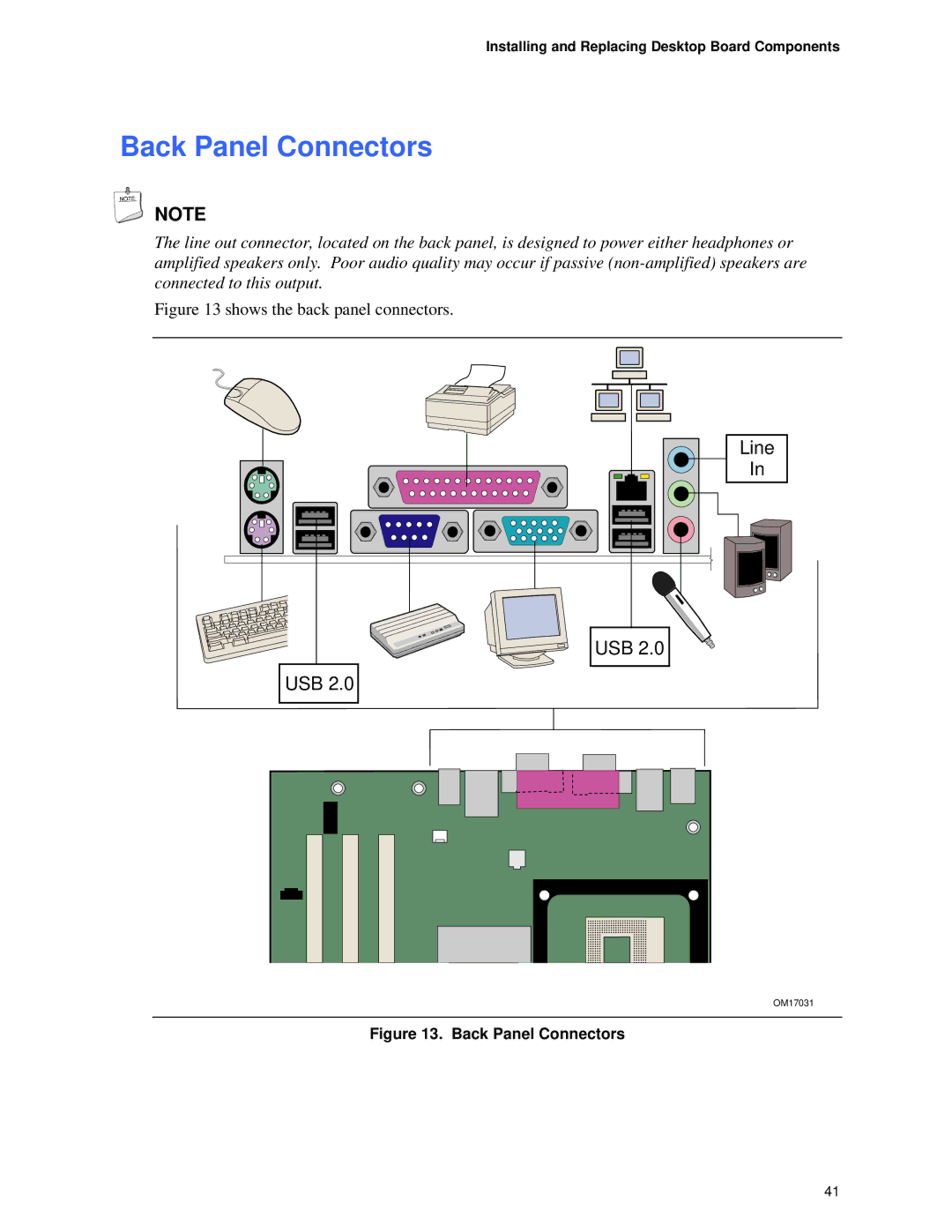 Intel D865GVHZ manual Back Panel Connectors, Shows the back panel connectors 