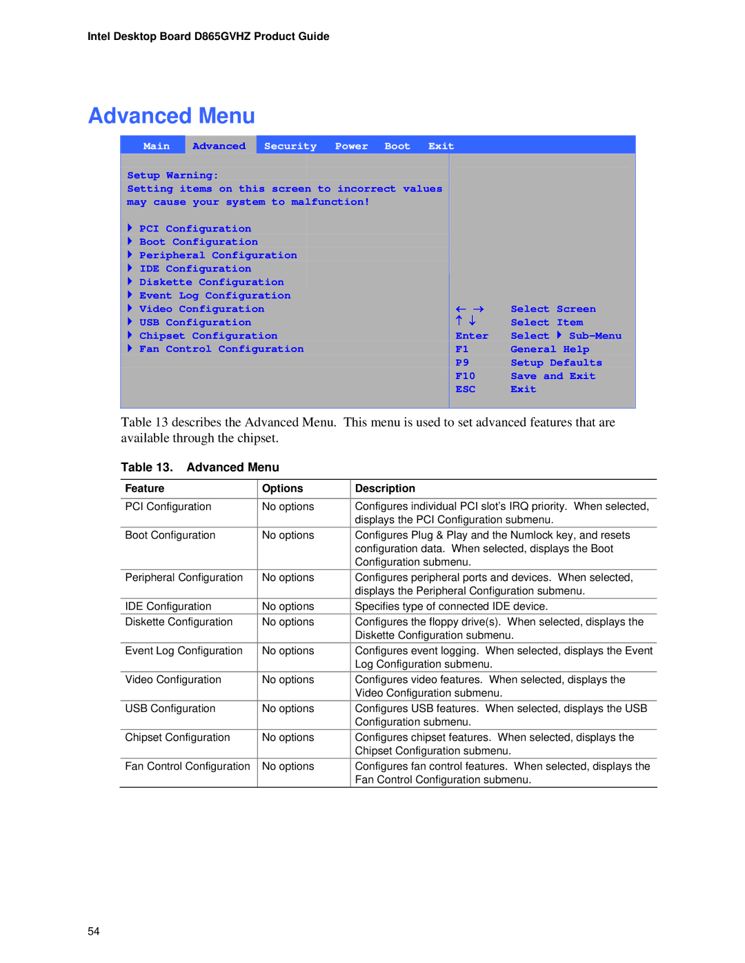 Intel D865GVHZ manual Advanced Menu, Main, Security Power Boot Exit 