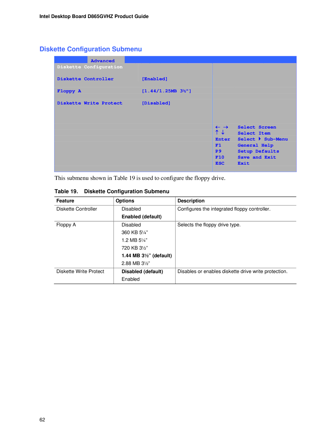 Intel D865GVHZ manual Diskette Configuration Submenu, This submenu shown in is used to configure the floppy drive 