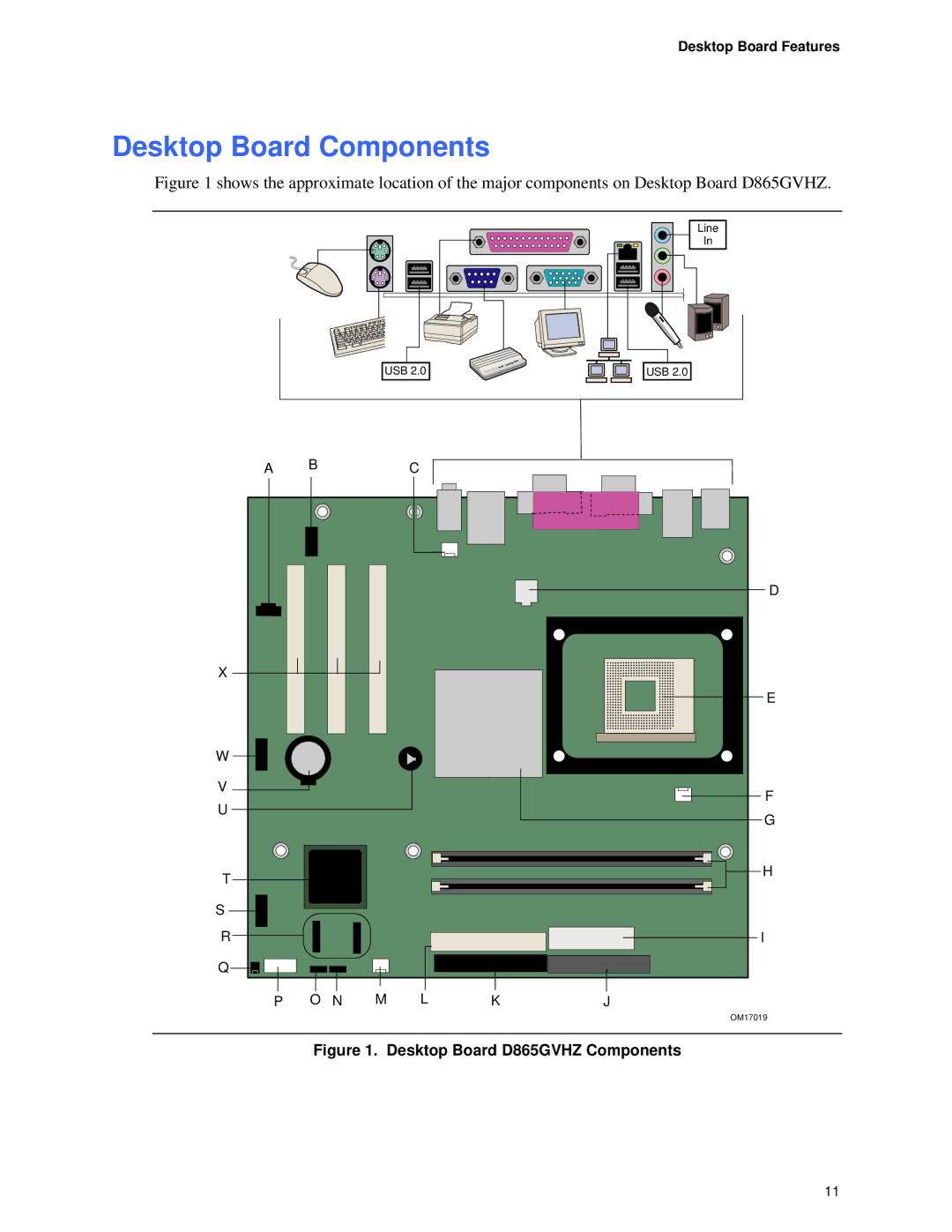 Intel D865GVHZ manual Desktop Board Components, Desktop Board Features 