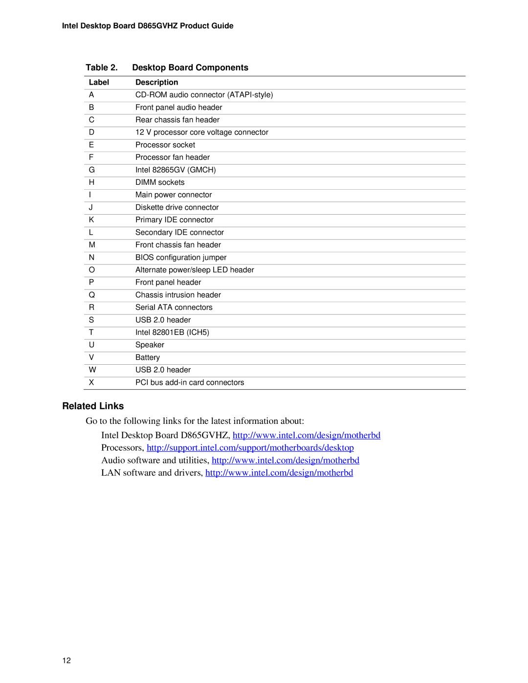 Intel D865GVHZ Go to the following links for the latest information about, Desktop Board Components, Label Description 