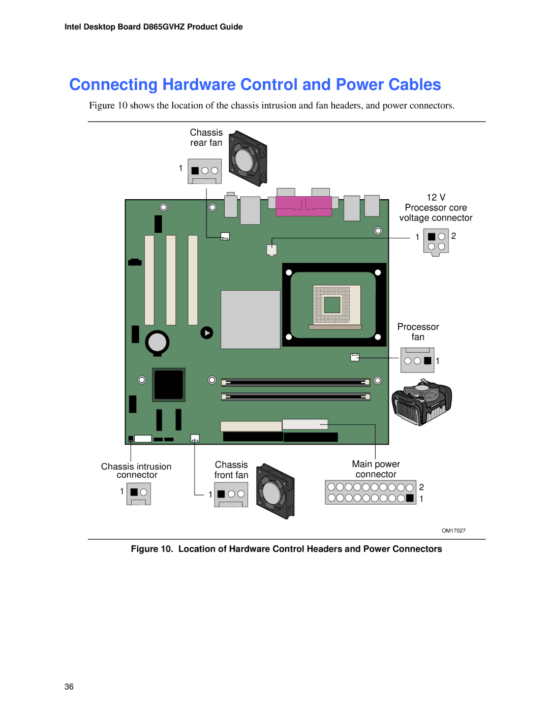 Intel D865GVHZ Connecting Hardware Control and Power Cables, Location of Hardware Control Headers and Power Connectors 