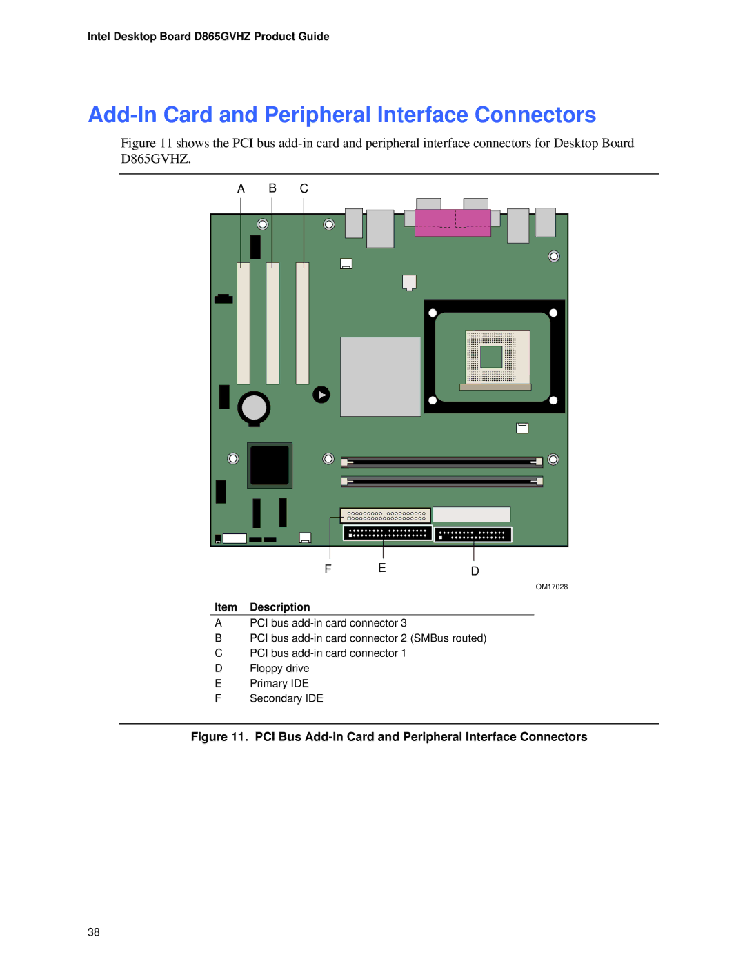 Intel D865GVHZ Add-In Card and Peripheral Interface Connectors, PCI Bus Add-in Card and Peripheral Interface Connectors 