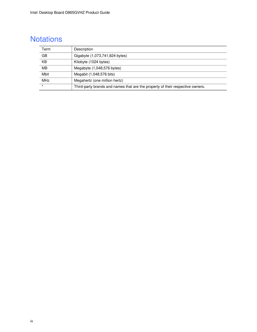 Intel manual Notations, Intel Desktop Board D865GVHZ Product Guide, Term, Description 