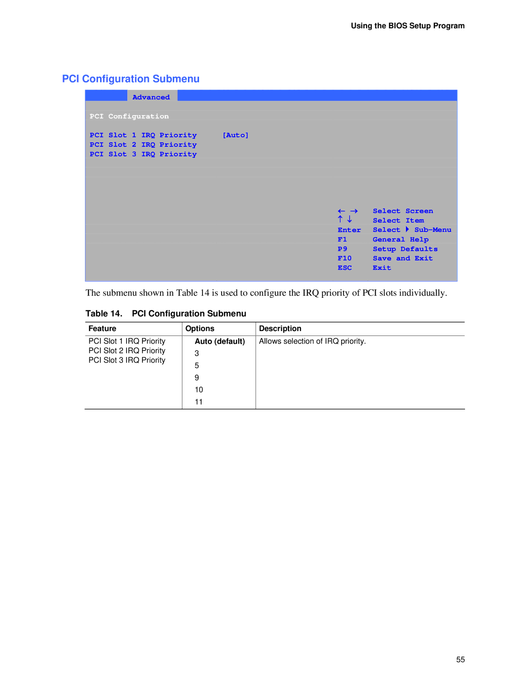 Intel D865GVHZ manual PCI Configuration Submenu, Auto default 