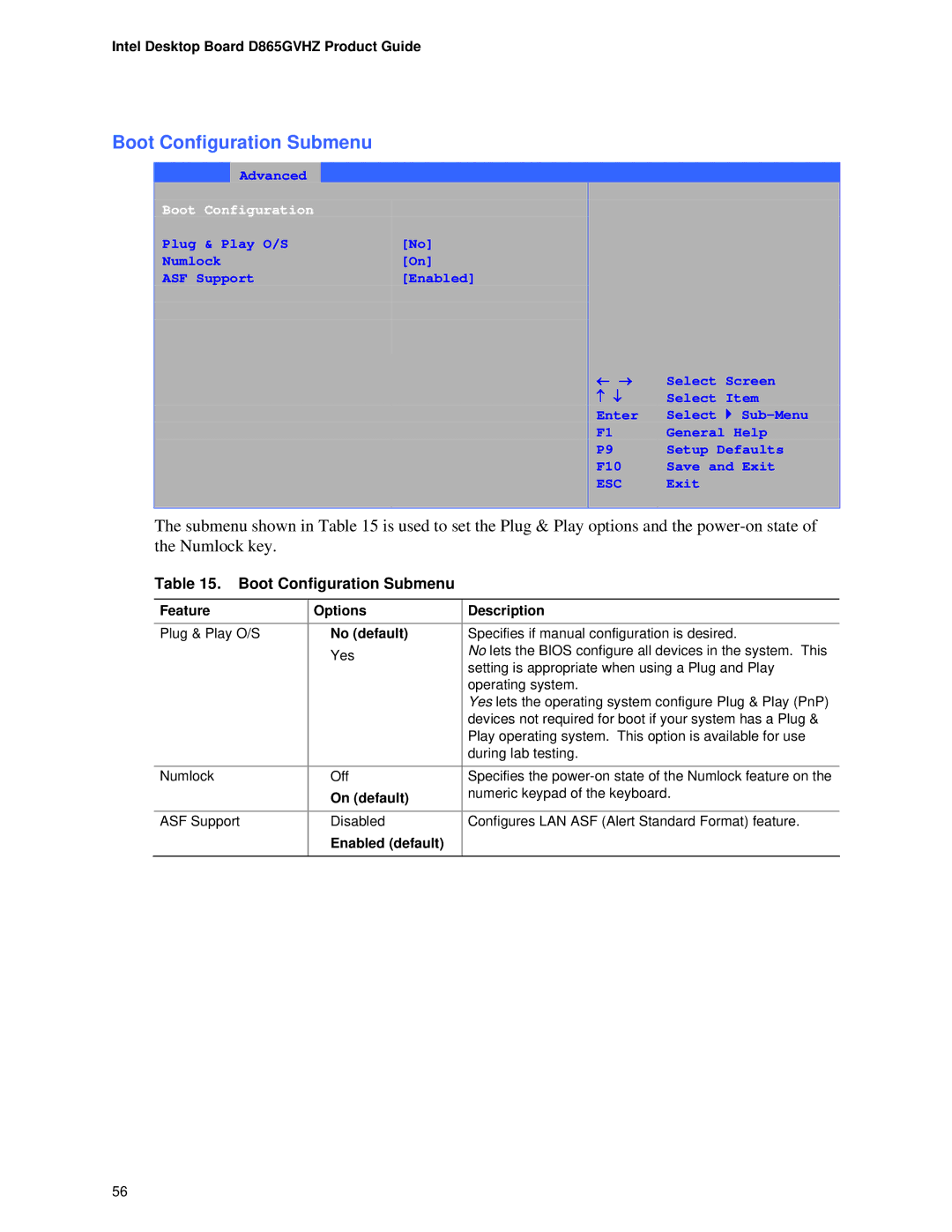 Intel D865GVHZ manual Boot Configuration Submenu, No default, On default 