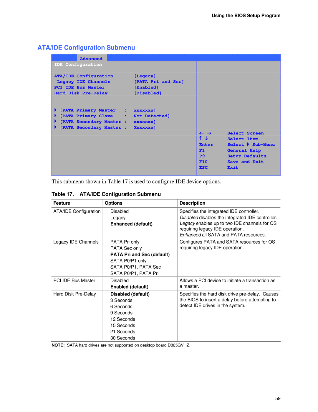 Intel D865GVHZ manual ATA/IDE Configuration Submenu, Enhanced default, Pata Pri and Sec default, Disabled default 