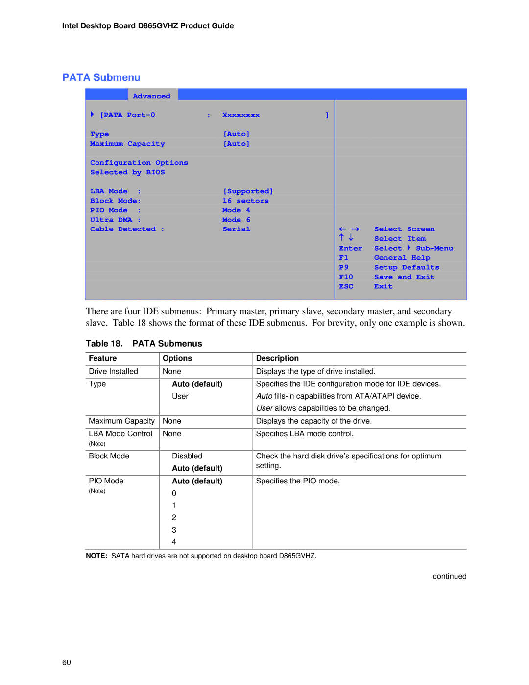 Intel D865GVHZ manual Pata Submenus 