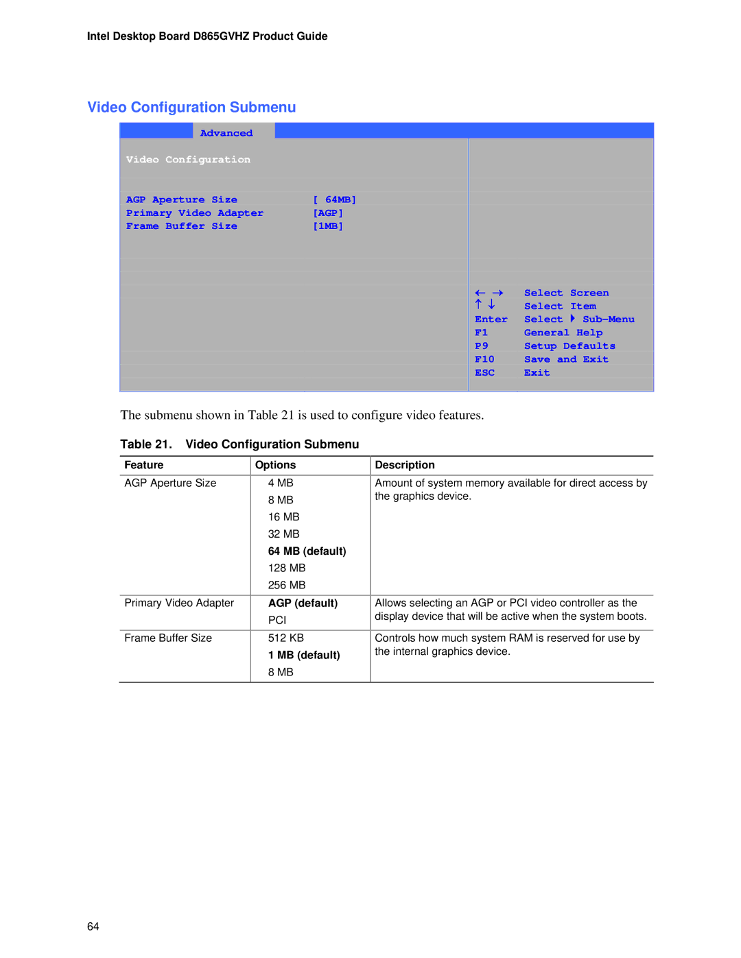 Intel D865GVHZ Video Configuration Submenu, Submenu shown in is used to configure video features, MB default, AGP default 