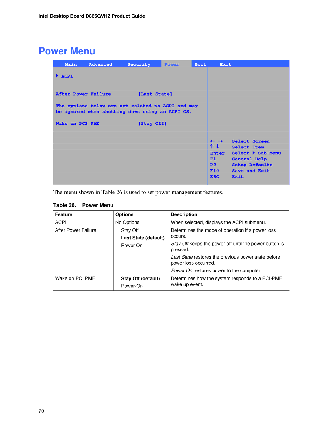 Intel D865GVHZ Power Menu, Menu shown in is used to set power management features, Last State default, Stay Off default 