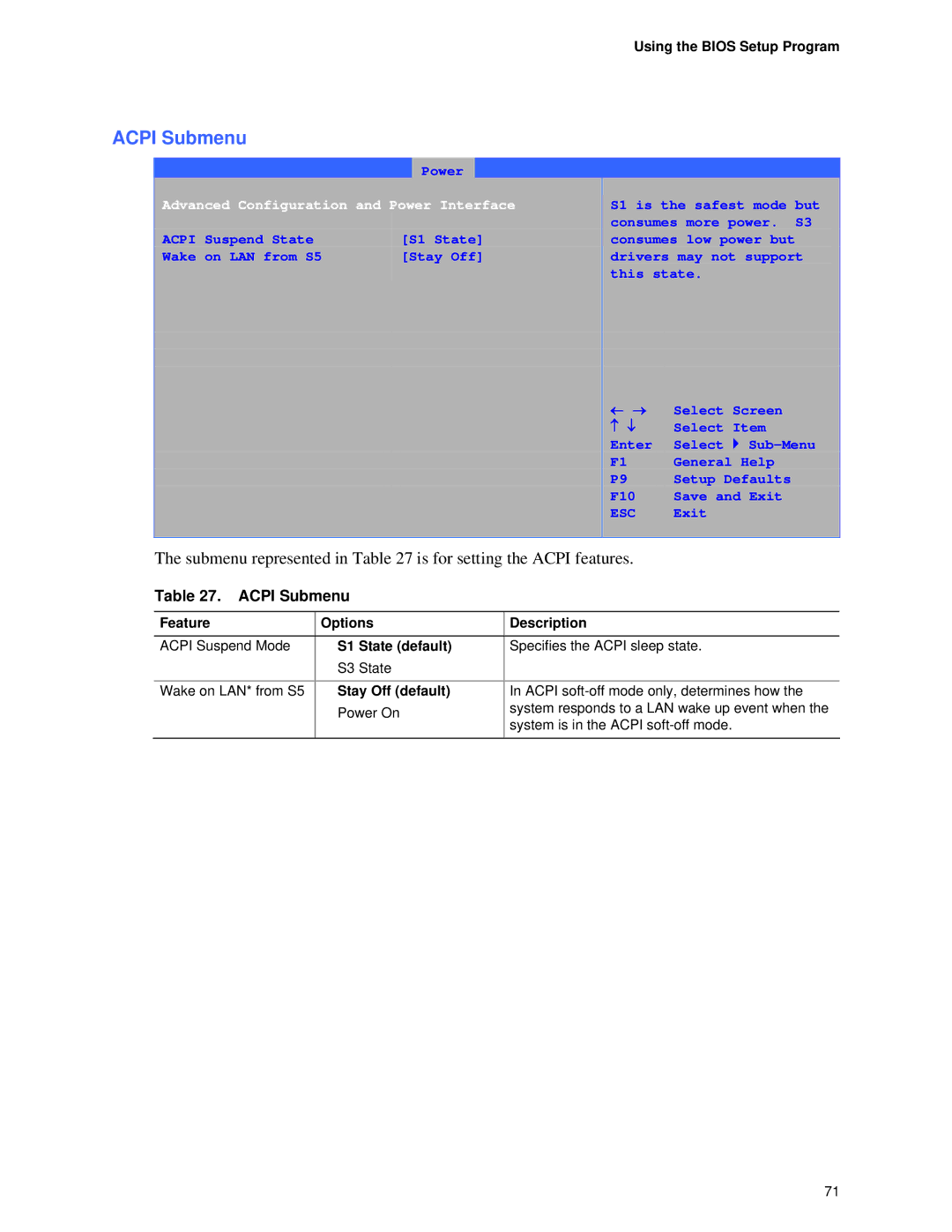 Intel D865GVHZ manual Acpi Submenu, Submenu represented in is for setting the Acpi features, State default 