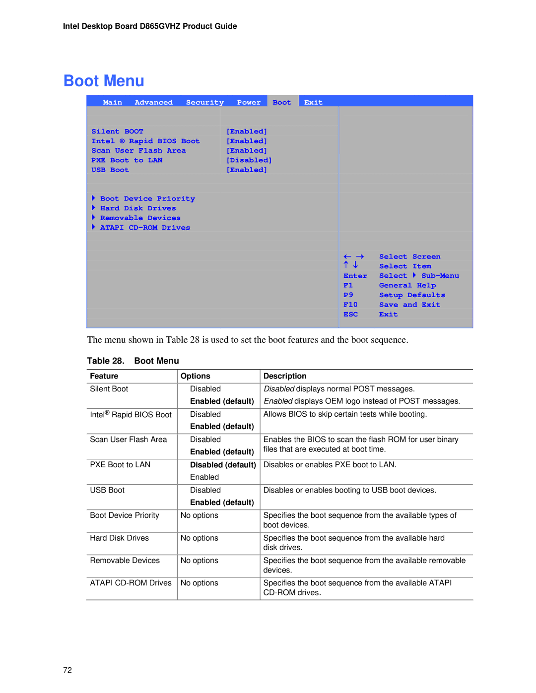 Intel D865GVHZ manual Boot Menu, Main Advanced Security Power 