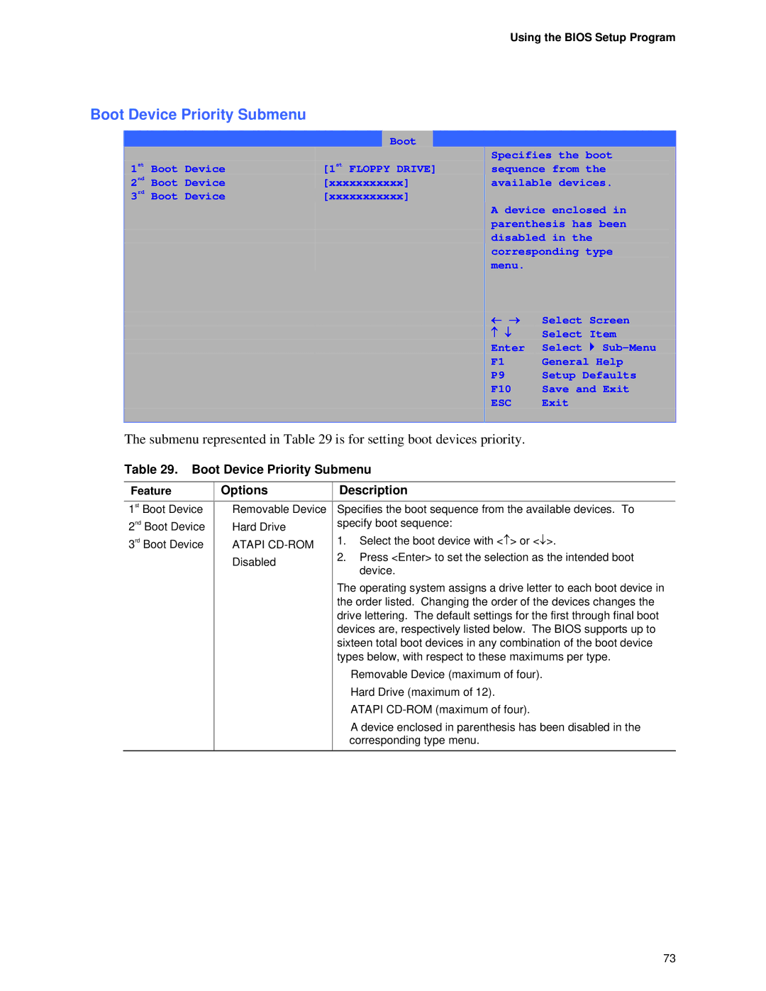 Intel D865GVHZ manual Boot Device Priority Submenu, Submenu represented in is for setting boot devices priority 