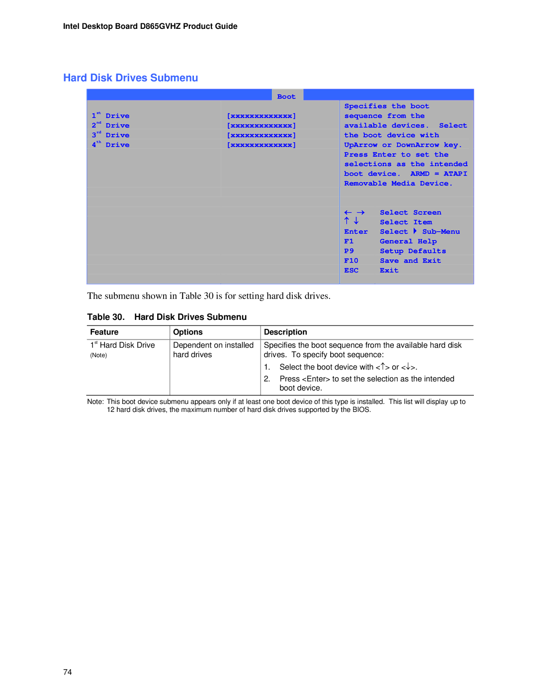 Intel D865GVHZ manual Hard Disk Drives Submenu, Submenu shown in is for setting hard disk drives 