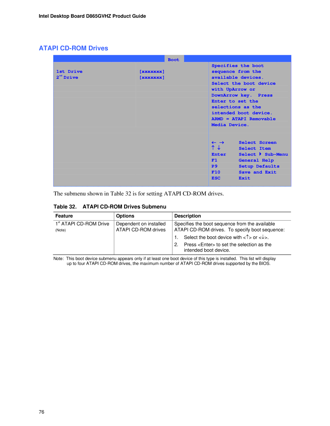 Intel D865GVHZ manual Submenu shown in is for setting Atapi CD-ROM drives, Atapi CD-ROM Drives Submenu 