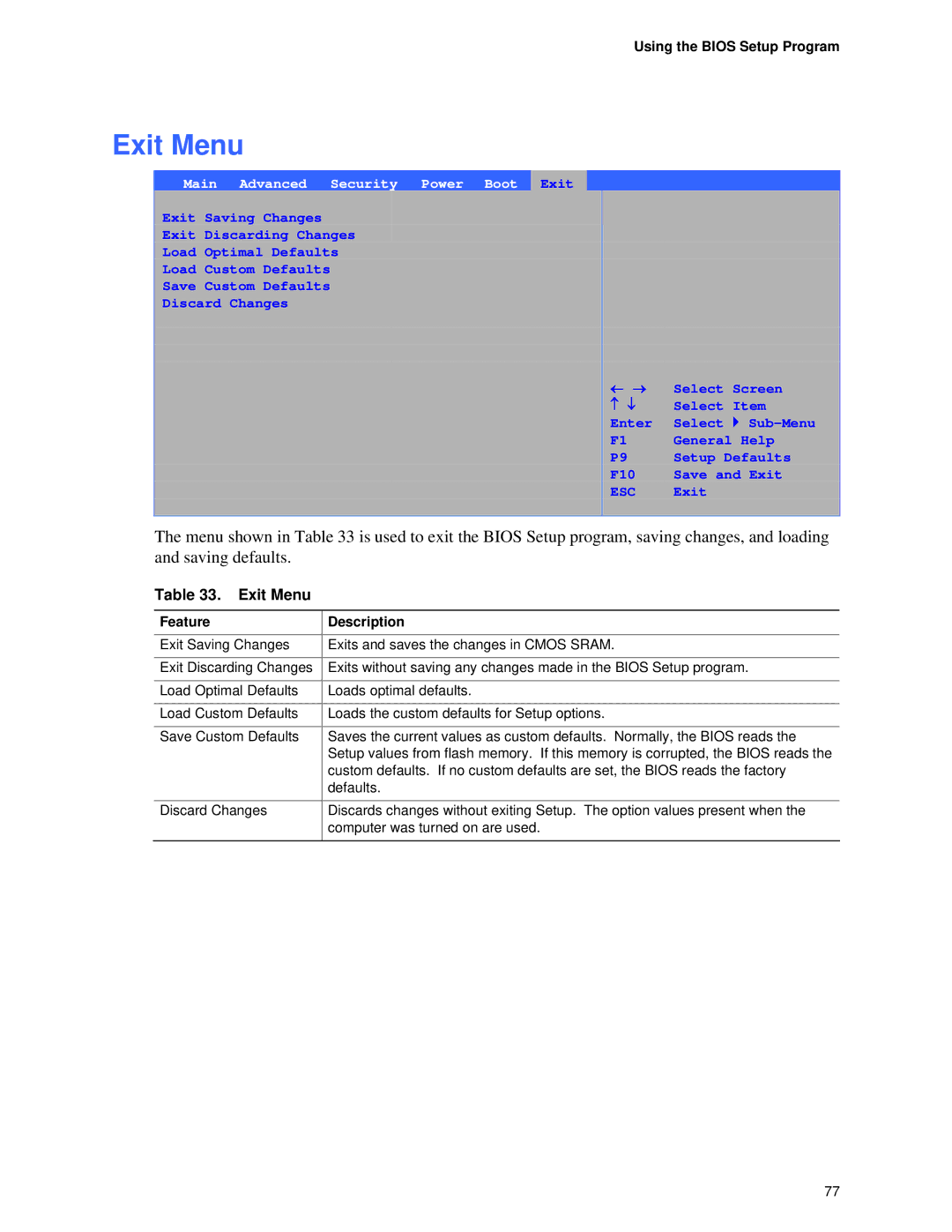 Intel D865GVHZ manual Exit Menu, Main Advanced Security Power Boot Exit, Feature Description 