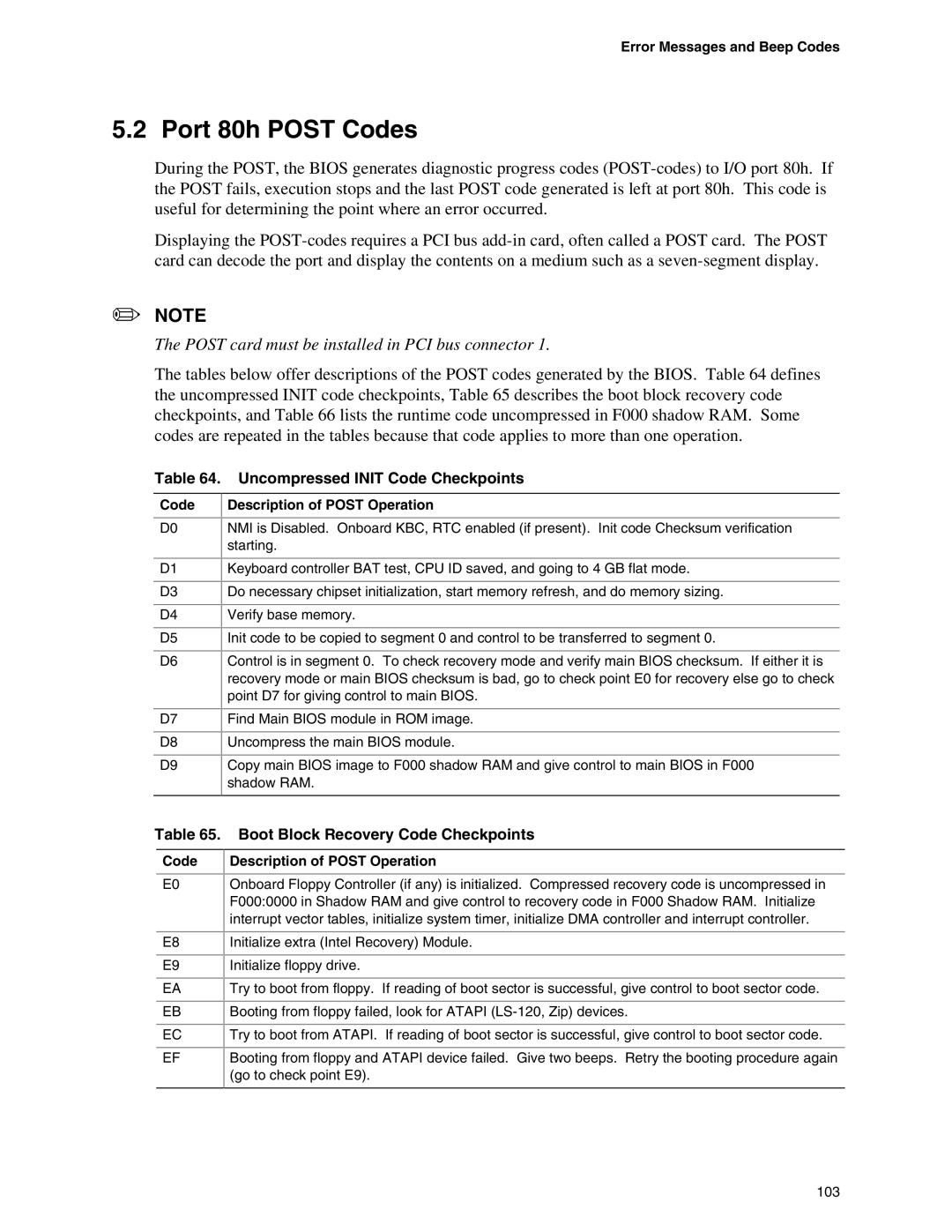 Intel D865PCD specifications Port 80h Post Codes, Uncompressed Init Code Checkpoints, Boot Block Recovery Code Checkpoints 