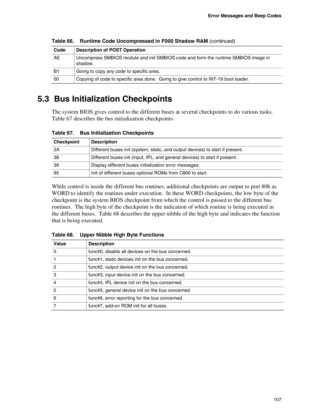 Intel D865PCD Bus Initialization Checkpoints, Upper Nibble High Byte Functions, Checkpoint Description, Value Description 