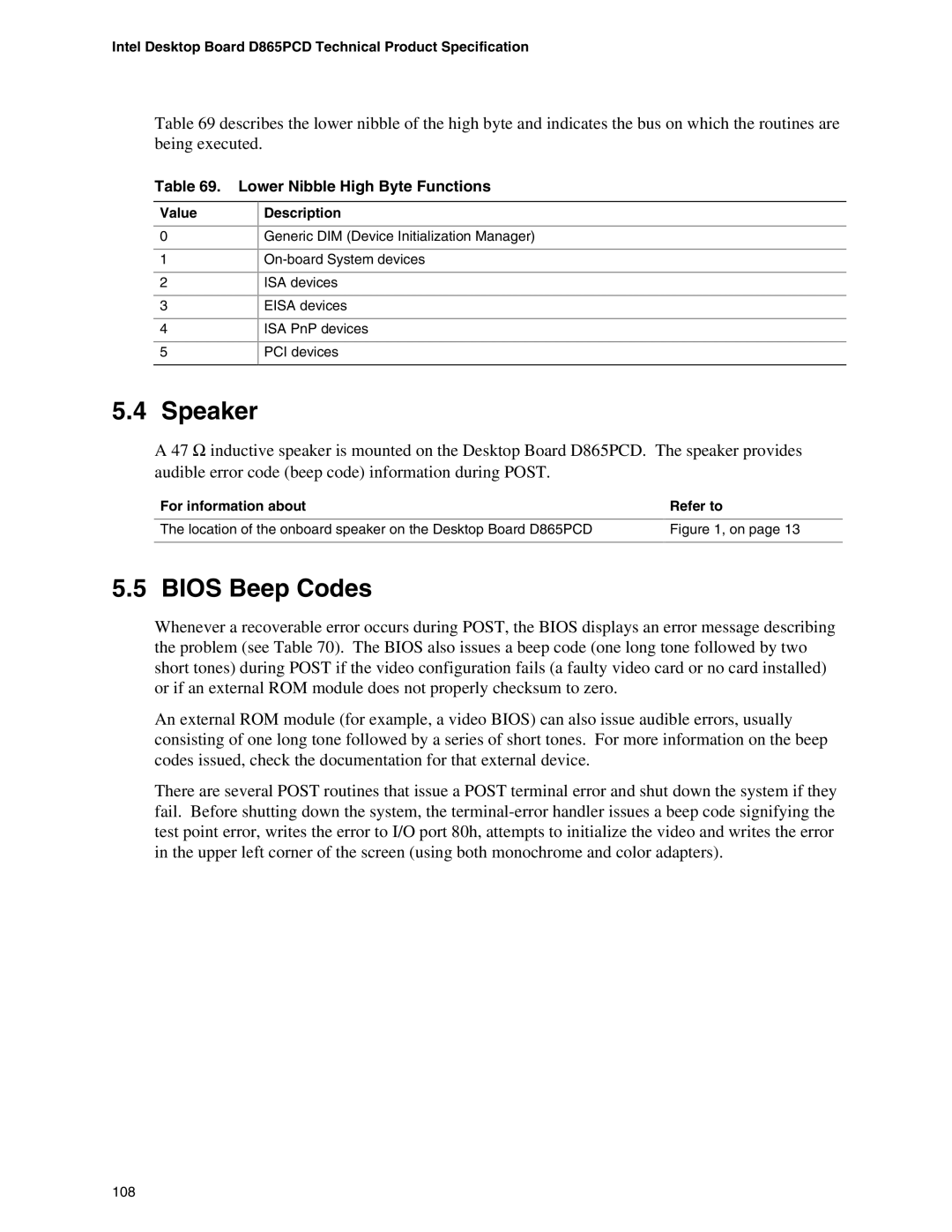 Intel D865PCD specifications Speaker, Bios Beep Codes, Lower Nibble High Byte Functions 