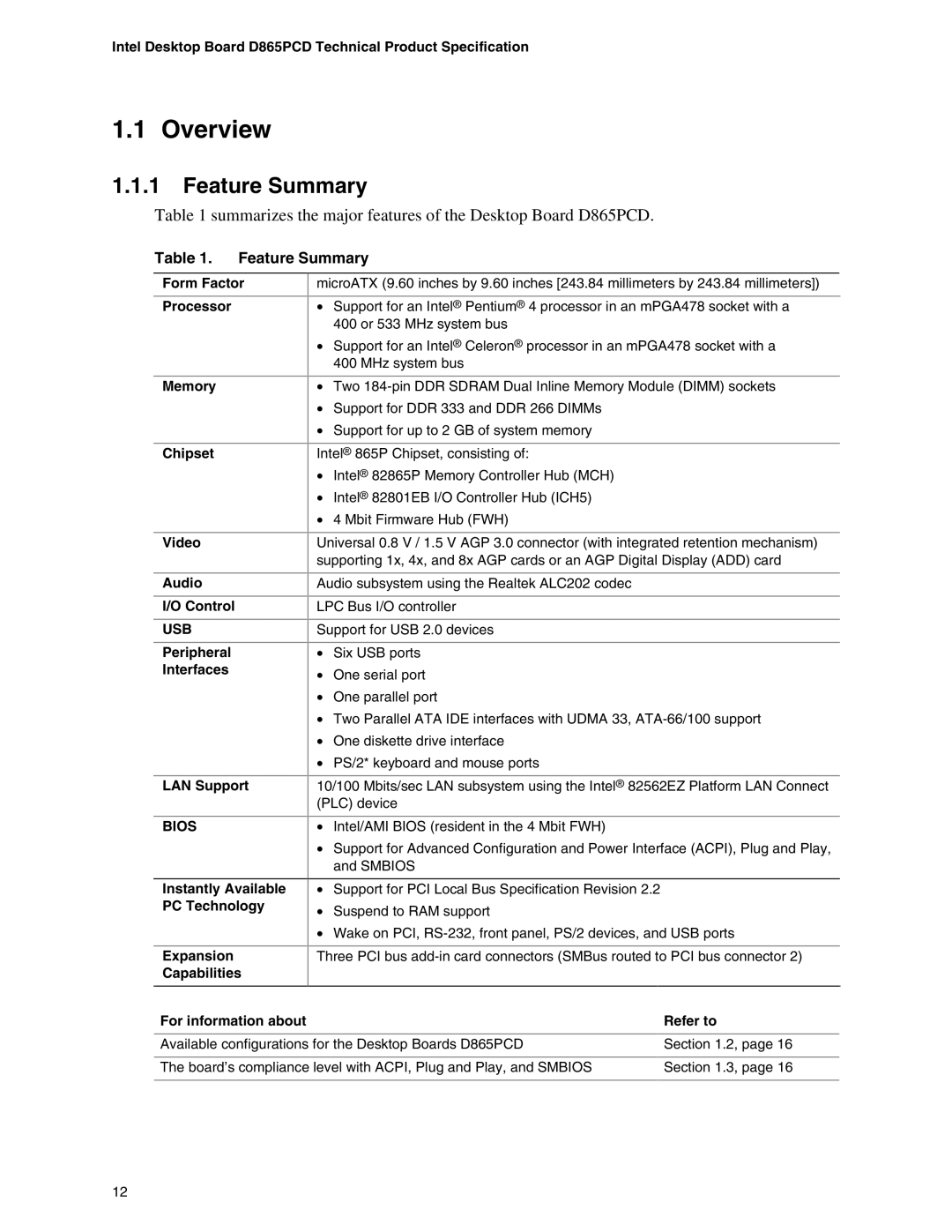 Intel specifications Overview, Feature Summary, Summarizes the major features of the Desktop Board D865PCD 