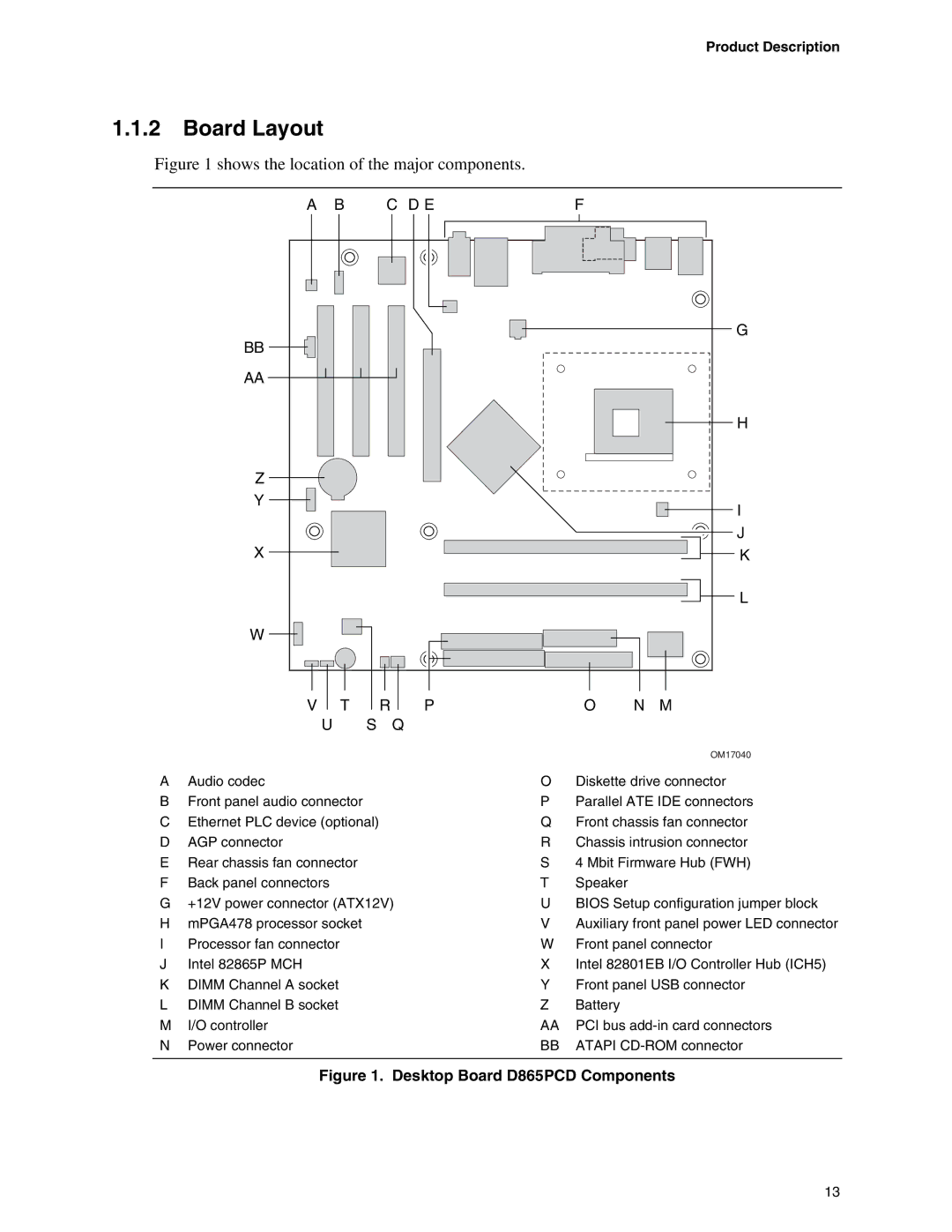 Intel D865PCD specifications Board Layout, Product Description 