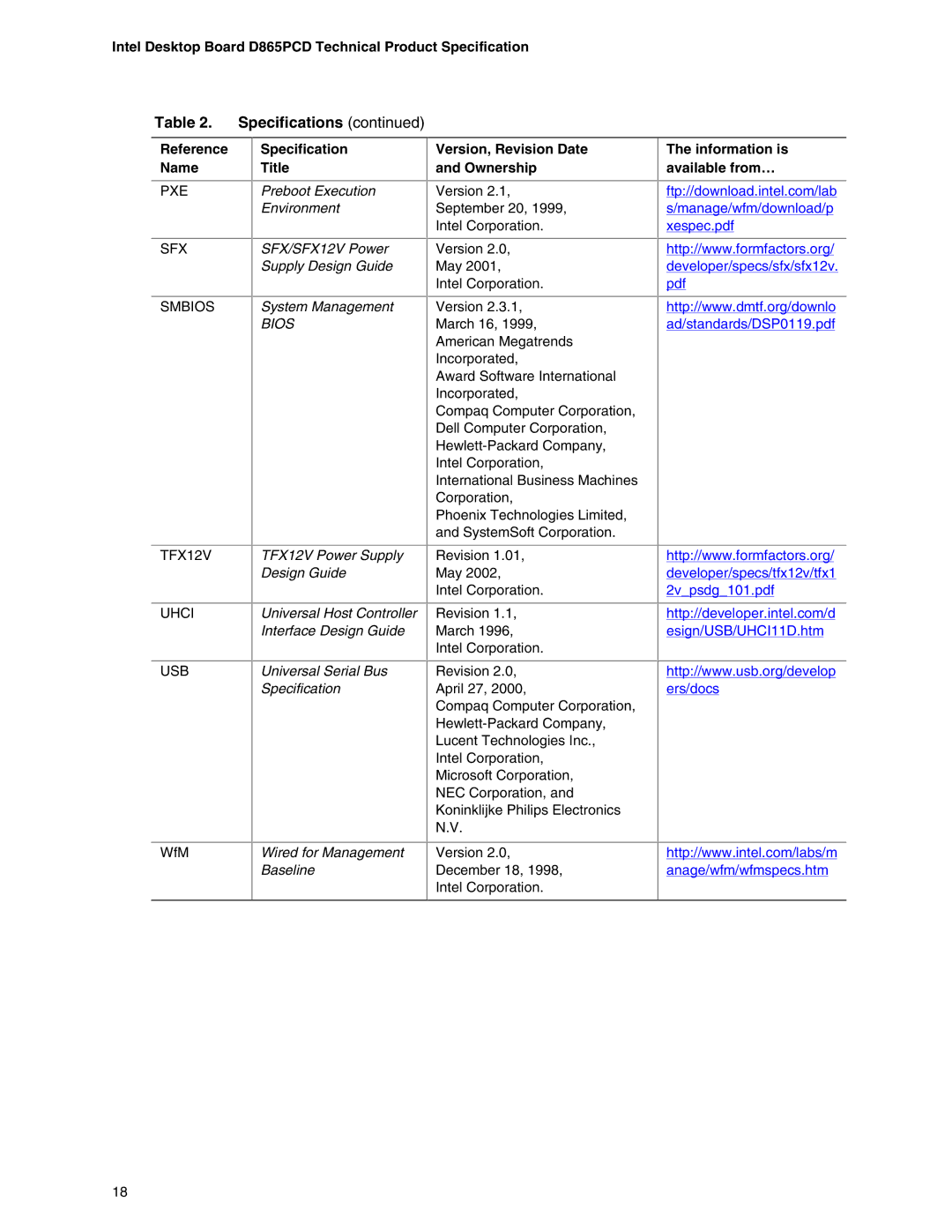 Intel D865PCD specifications Bios 