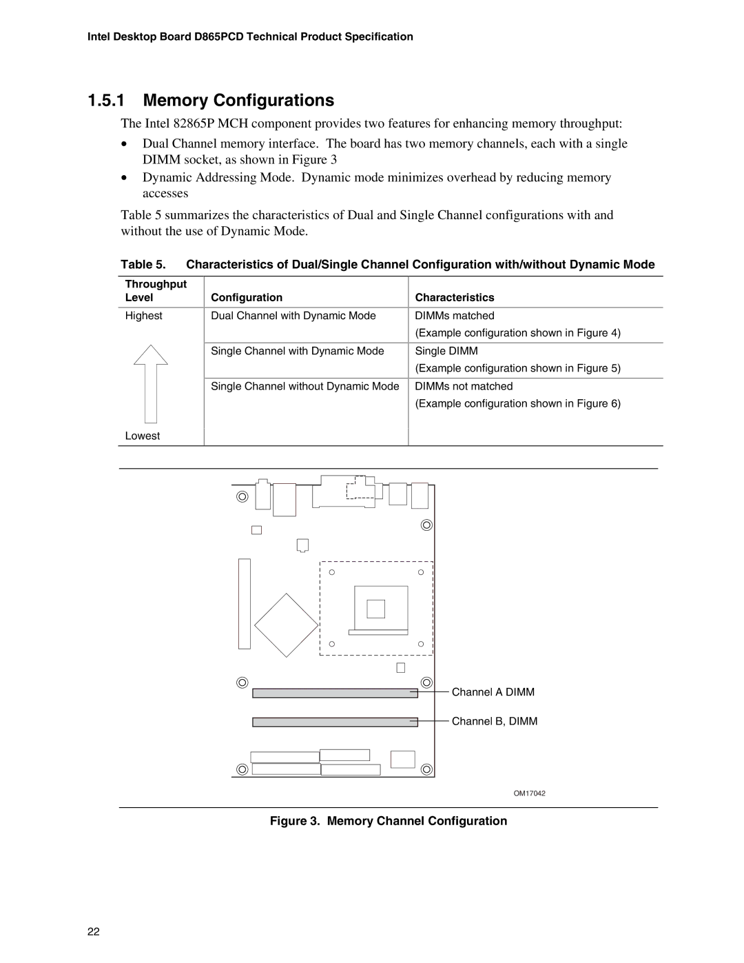 Intel D865PCD specifications Memory Configurations, Throughput Level, Characteristics 