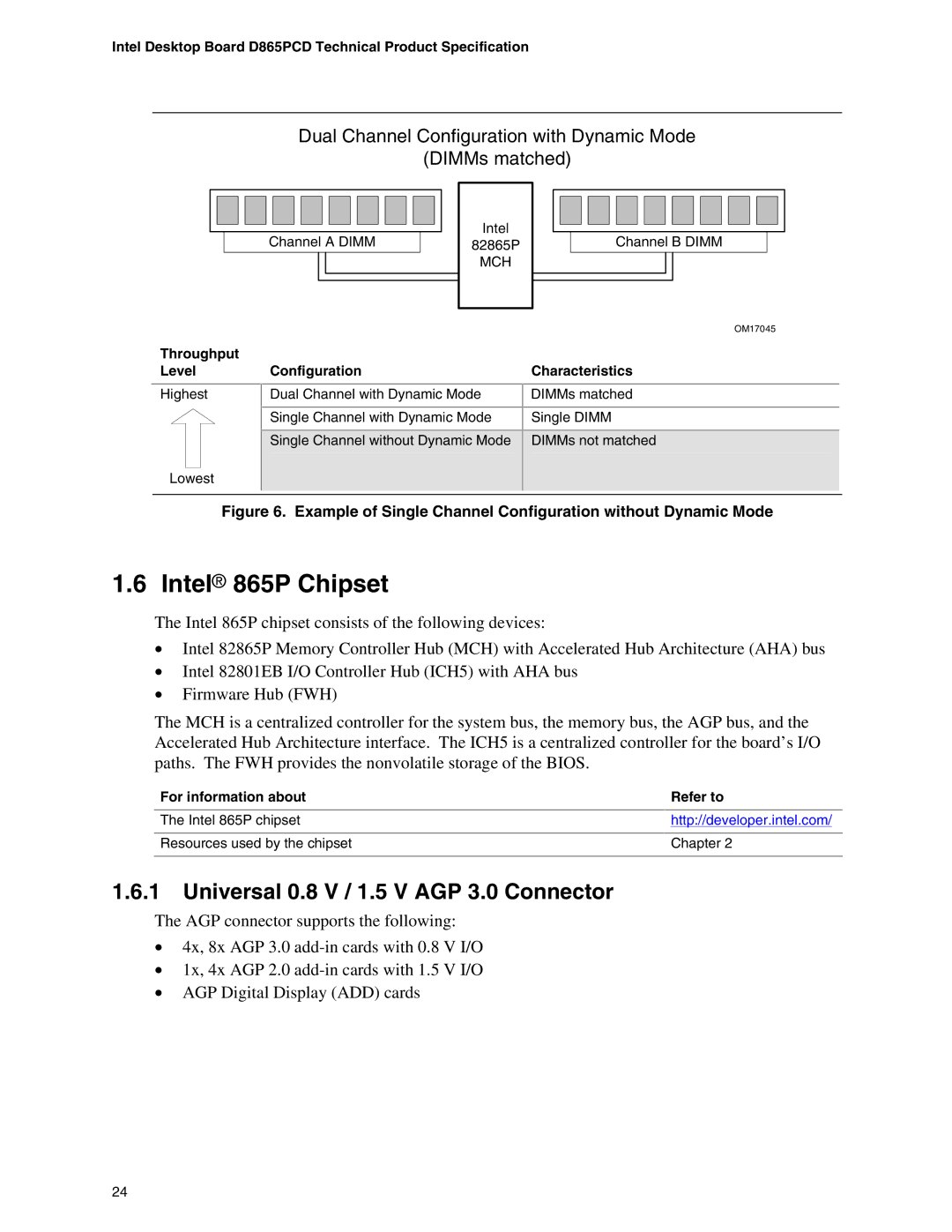 Intel D865PCD specifications Intel 865P Chipset, Universal 0.8 V / 1.5 V AGP 3.0 Connector 