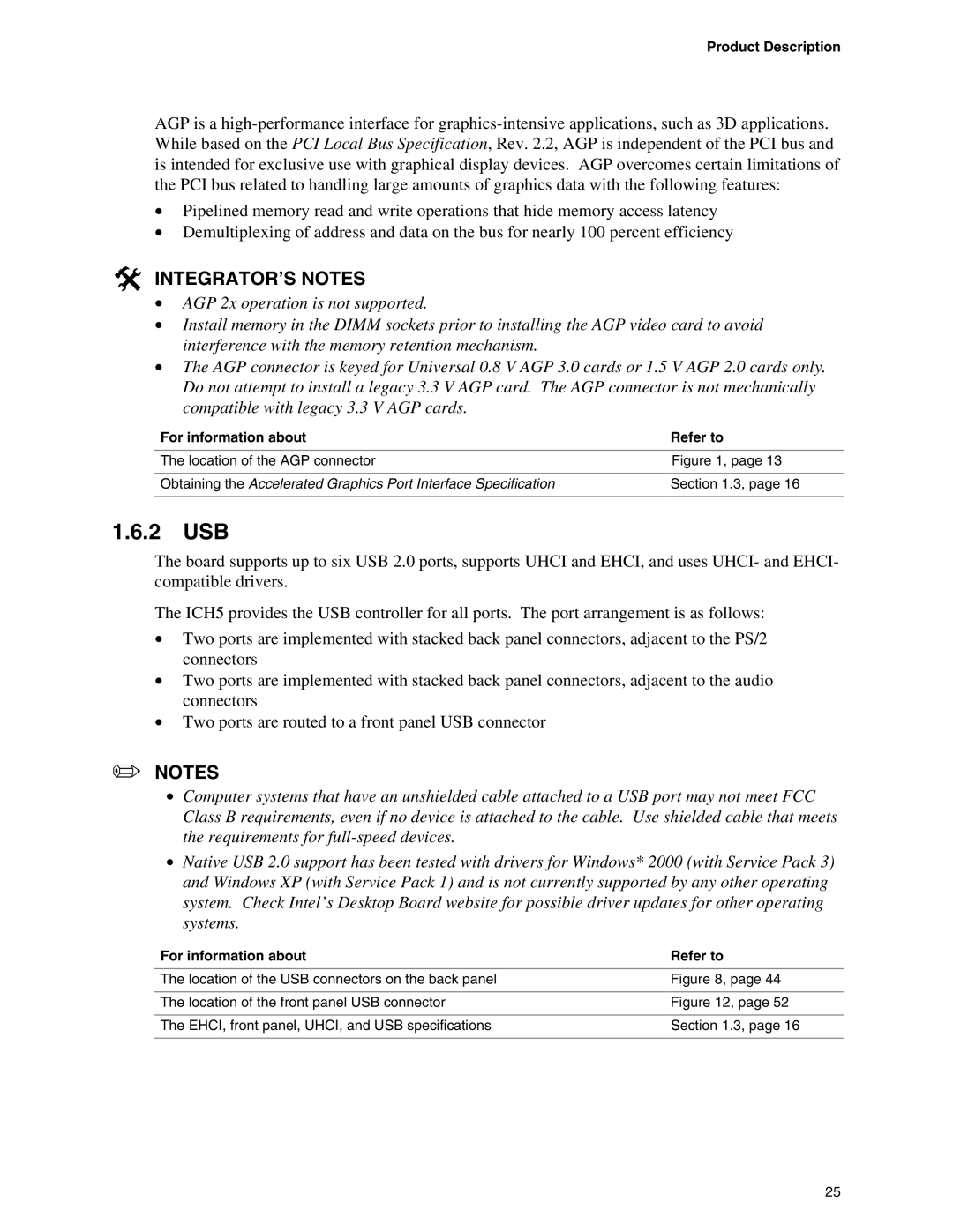 Intel D865PCD specifications 2 USB 