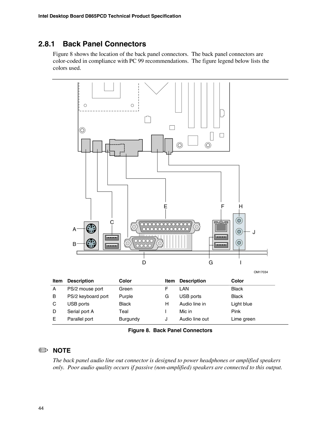 Intel D865PCD specifications Back Panel Connectors, Description Color 