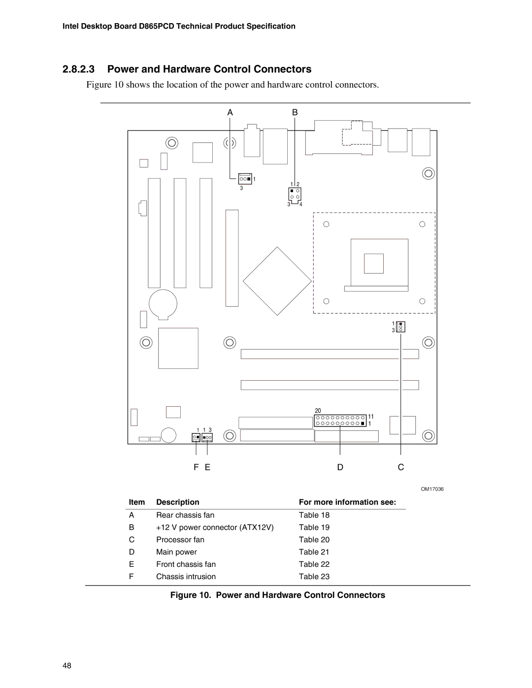 Intel D865PCD specifications Power and Hardware Control Connectors 