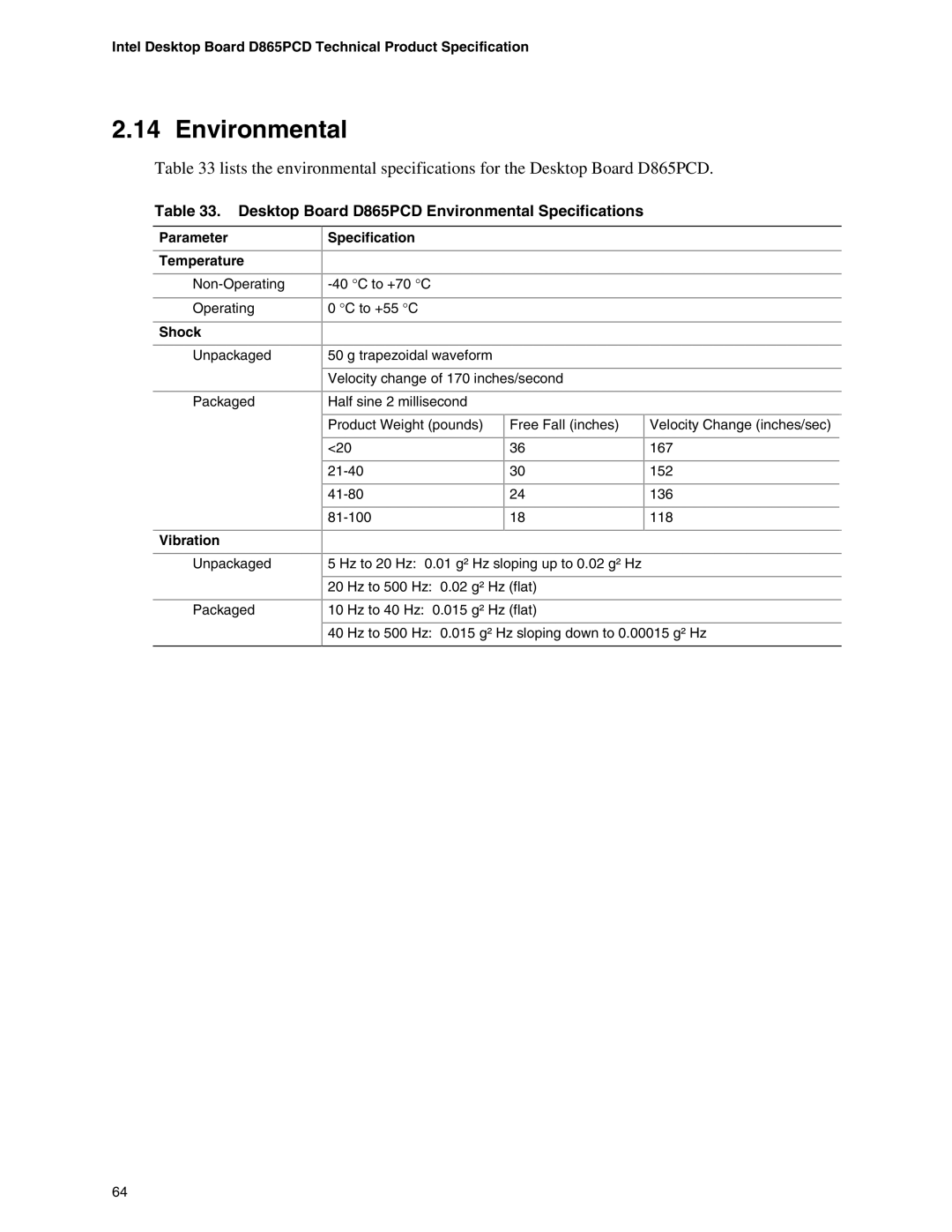 Intel specifications Desktop Board D865PCD Environmental Specifications, Parameter Temperature, Shock, Vibration 